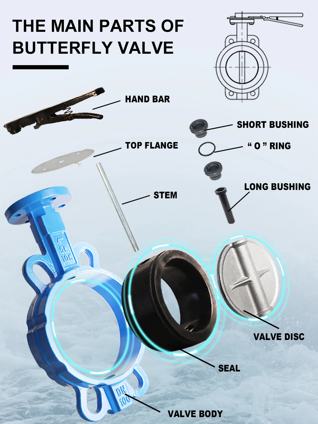 Good Quality Replaceable Seat Automated Mechanical Water on off DN100 Pn16 Electric Butterfly Valve