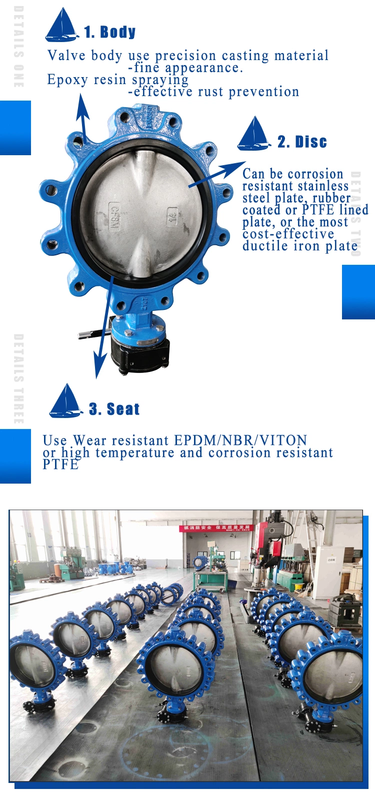 EPDM Seat Rubber Seal on off Electric Drive Flange Type Butterfly Valve 10 Inch DN250