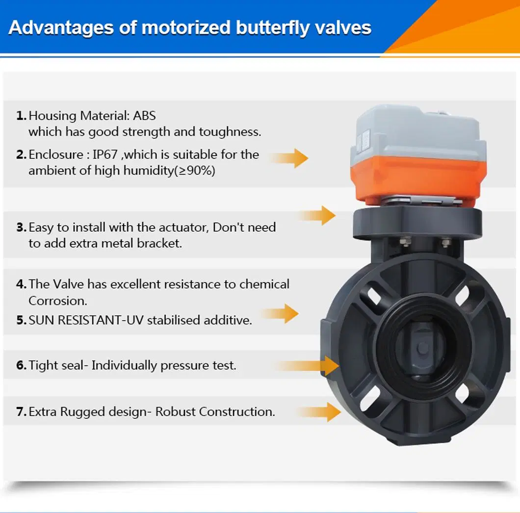 FPM on- off Electric Motor Operated UPVC Butterfly Valve