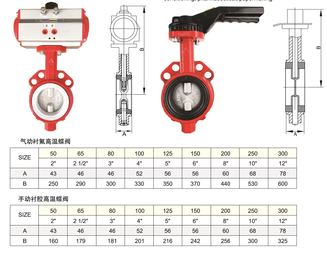 Pn16 Pneumatic Actuator Wafer Style DN100 on off Butterfly Valve